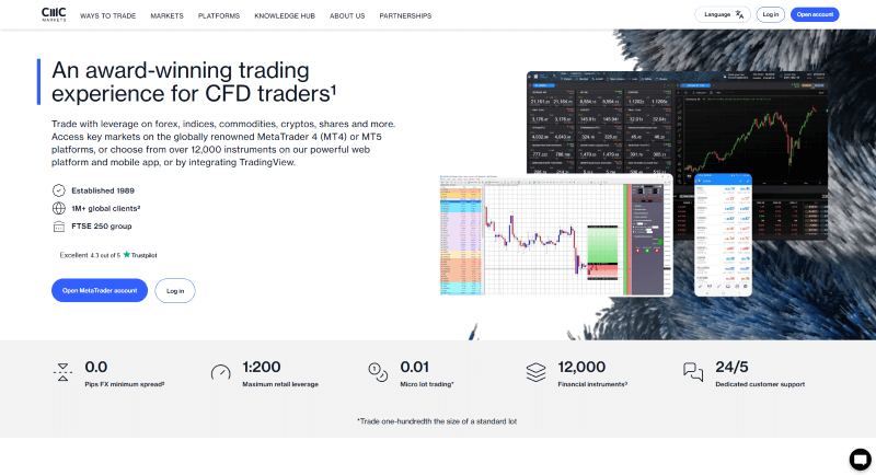CMC Markets webpage
